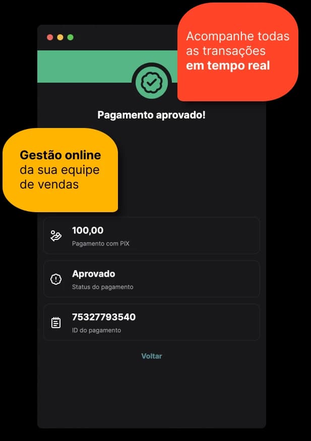 Demonstração